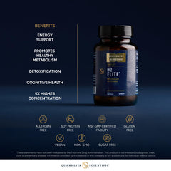 Open-container convenience of H2 Elite hydration tablets