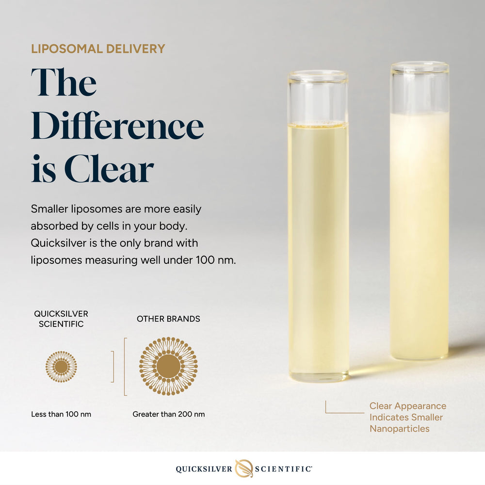 Quicksilver Scientific Hista-Aid bottle dispensing demonstrates easy drop administration.
