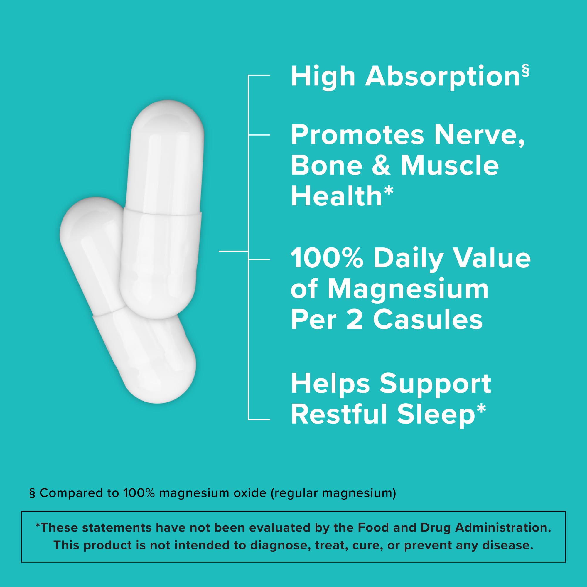 Close-up of magnesium capsules in the bottle (420mg each)