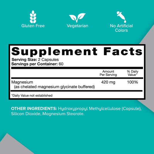 Qunol Magnesium 420mg packaging and bottle – side view