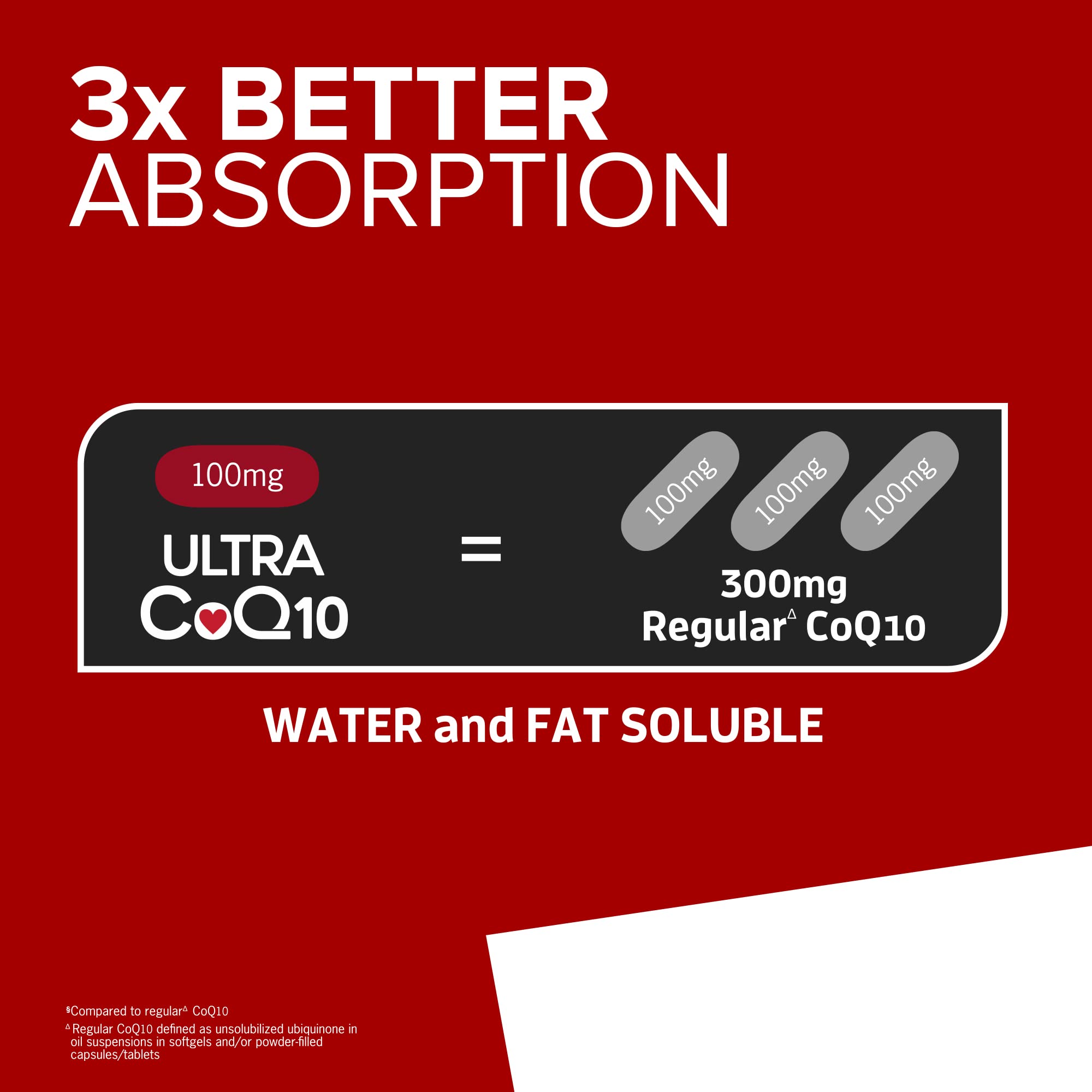 Qunol Ultra CoQ10 100mg Softgels — back panel with supplement facts