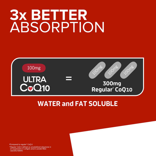 Qunol Ultra CoQ10 100mg Softgels — back panel with supplement facts