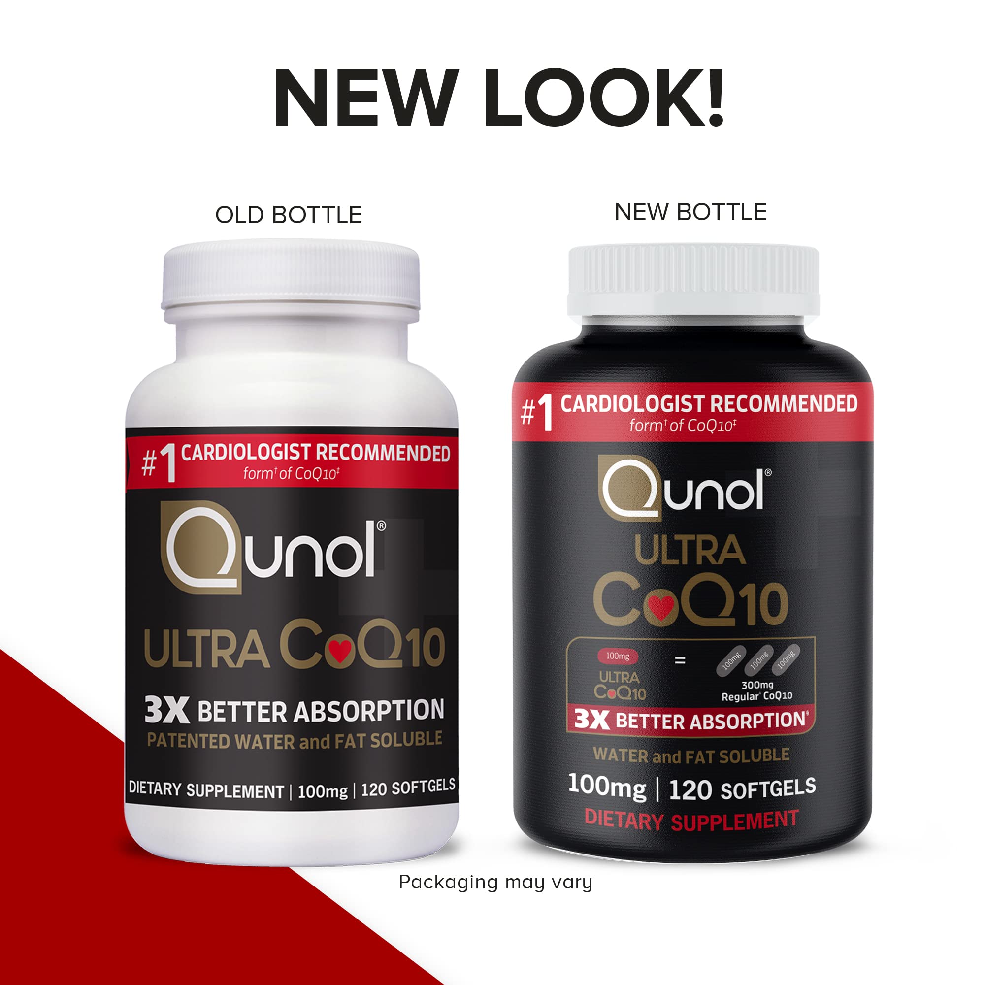 Statin user benefit: CoQ10 support