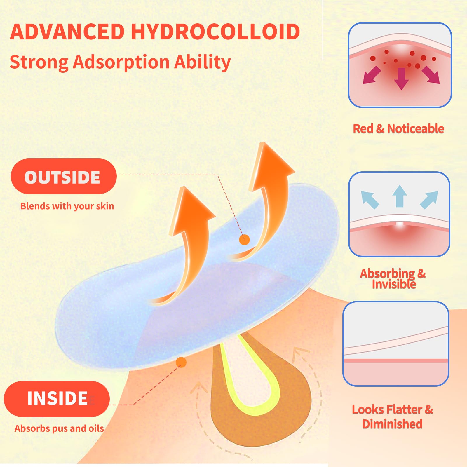 QUYVANDOR 3-Step Routine demonstrates cleansing, applying, and wearing patches.