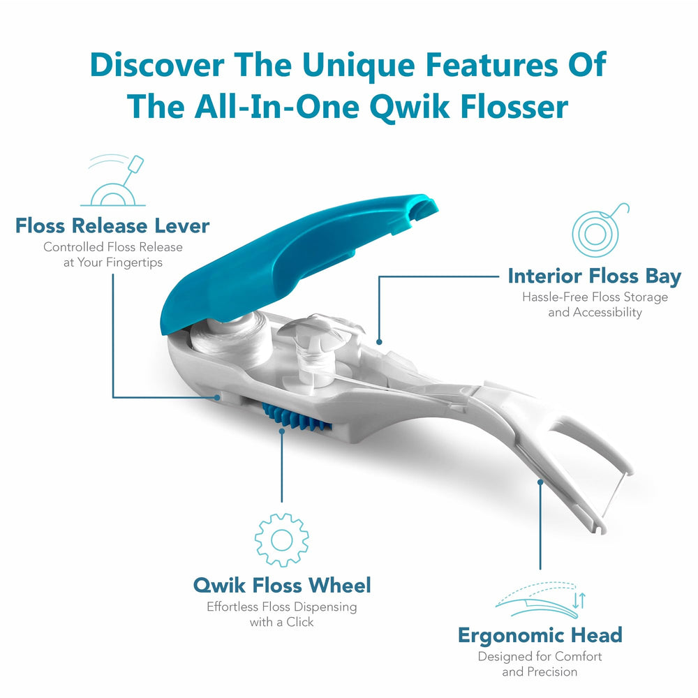 QWIK travel cover with the flosser on a blue background