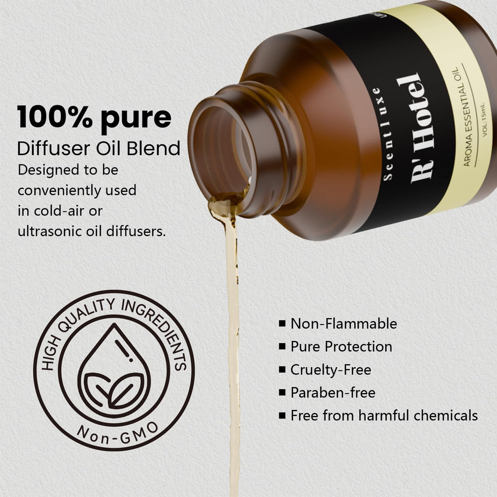 Diffuser compatibility illustrating ultrasonic, cold air, HVAC, waterless, and reed diffusers