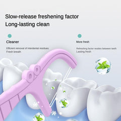 High-tensile polyethylene fibres used in R REVA floss picks