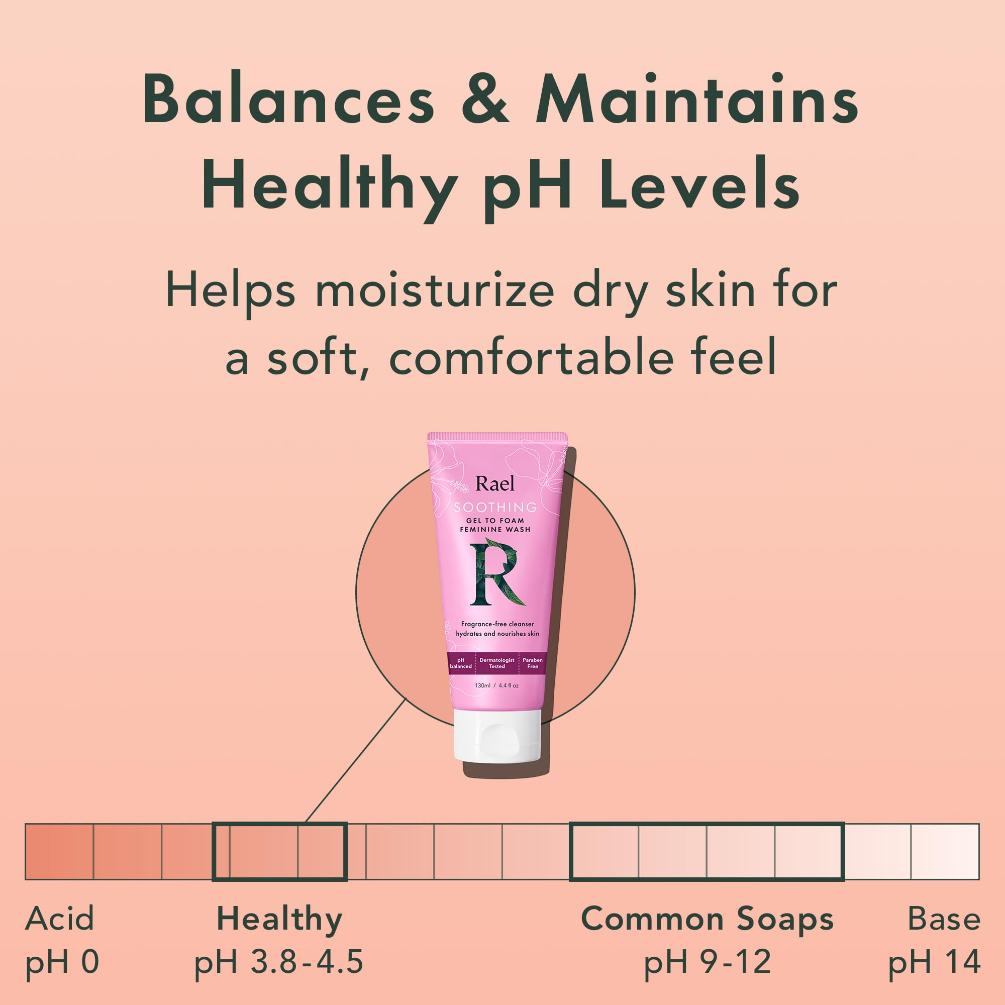 Rael dermatologist-tested label indicates suitability for sensitive skin daily use.