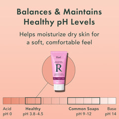 Rael dermatologist-tested label indicates suitability for sensitive skin daily use.