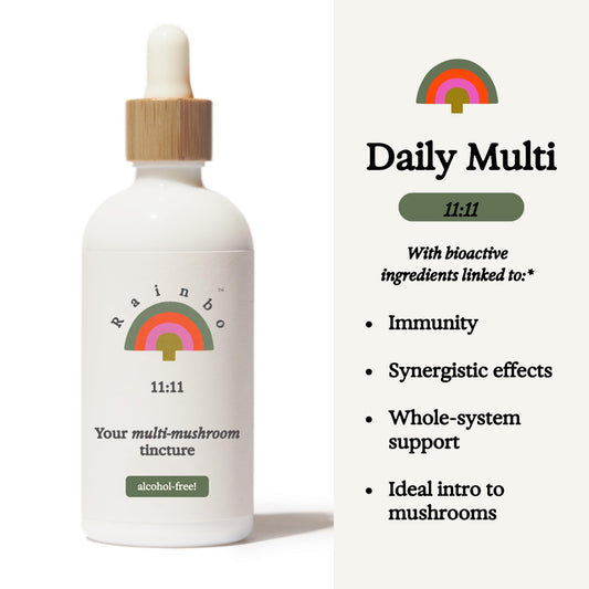 Graphic showing the 11-mushroom dual extract blend