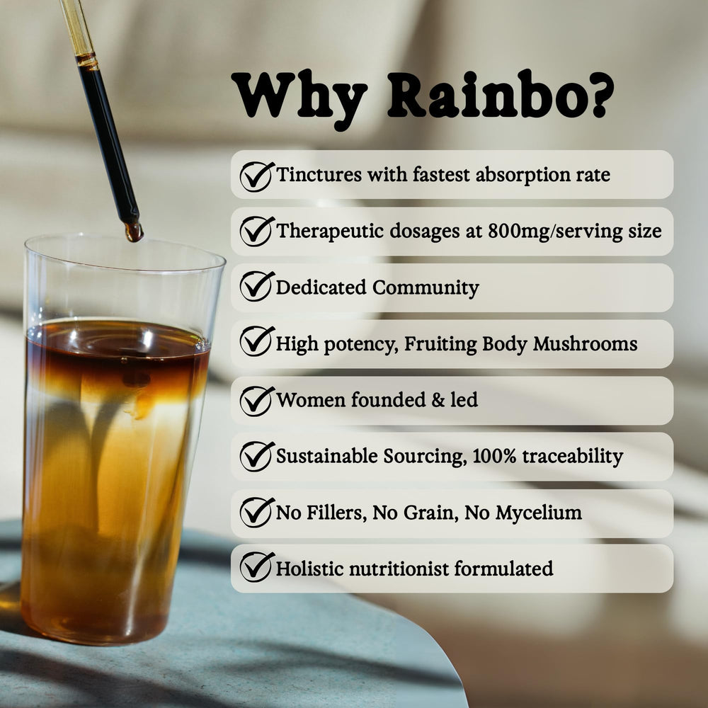 Ingredients label for Rainbo Lion's Mane tincture