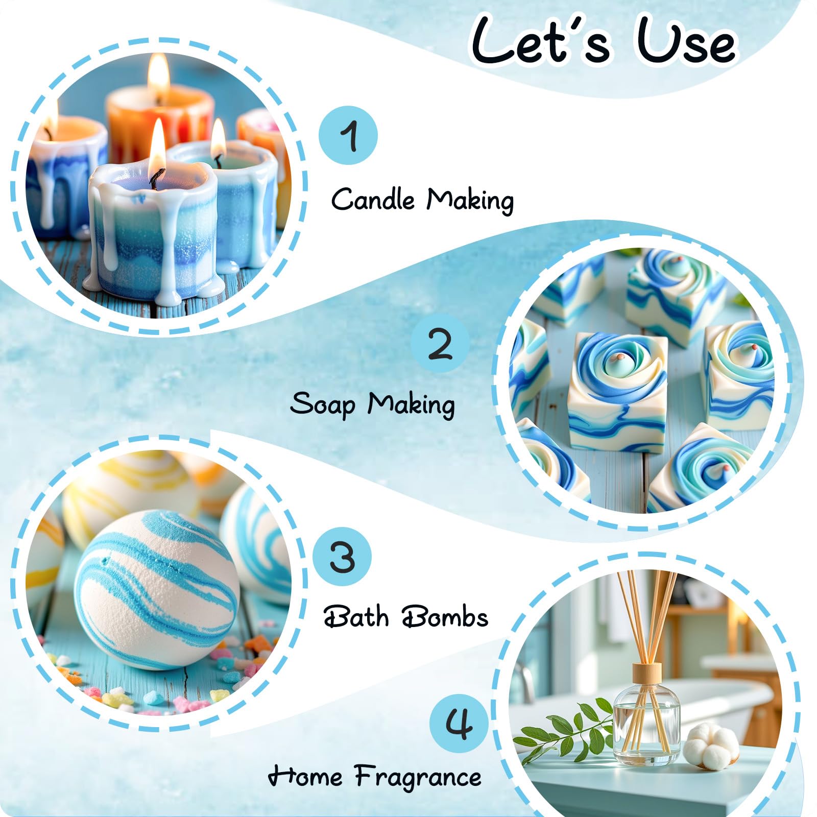 Rainbow Abby Fragrance Oils Set Usage for Diffuser, Candle and Soap