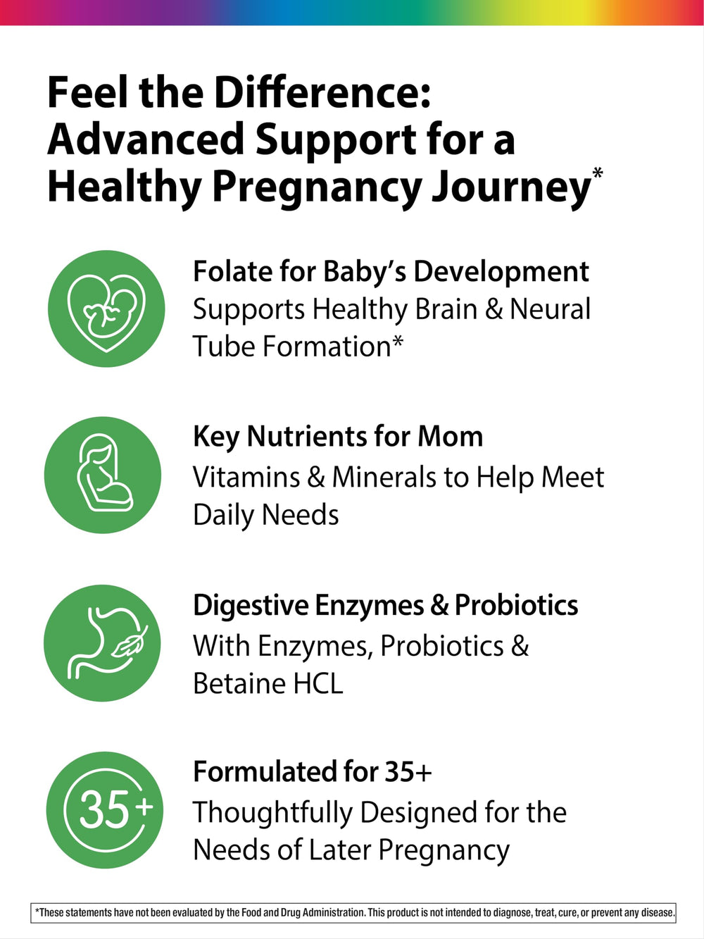 Ingredients label of Rainbow Light 35+ Mom and Baby Multivitamin
