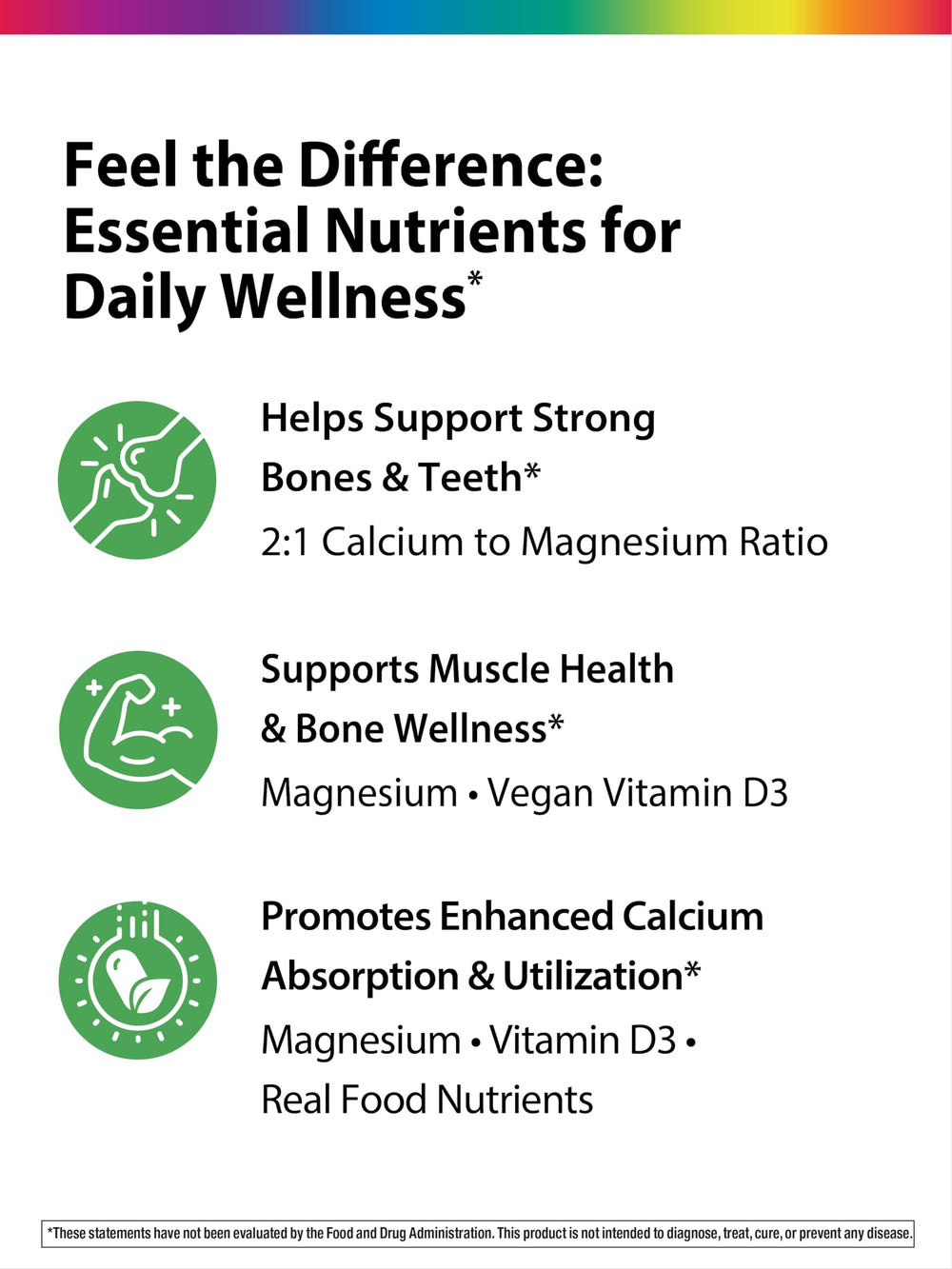 Magnesium tablet delivering 250 mg magnesium with Vitamin D3
