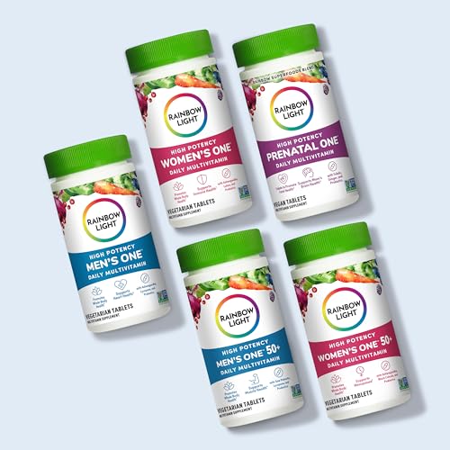 Cap and bottle top detail of Rainbow Light Multivitamin