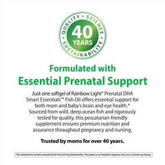 Lifestyle image of prenatal vitamins and brain development concept