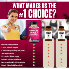 Rainbow Nutrients Organic Maca Black Cohosh combination visual emphasizes herbal balance for women.