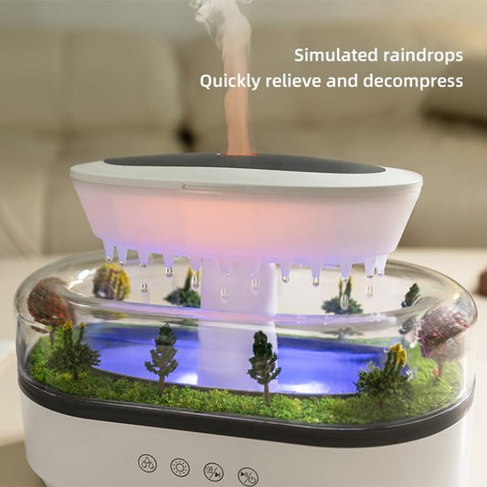 Close-up of 7 LED color options on the Raindrop diffuser