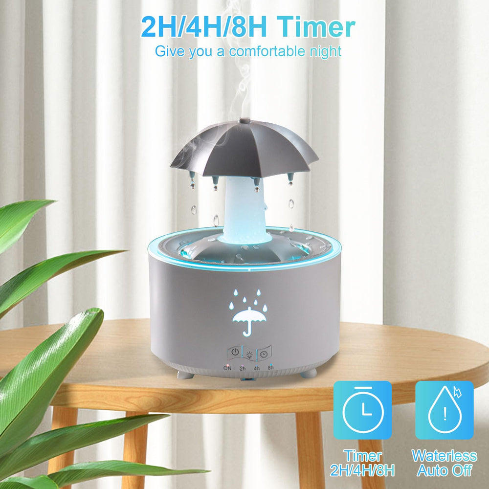 Timer modes 2/4/8 hours with auto shut-off