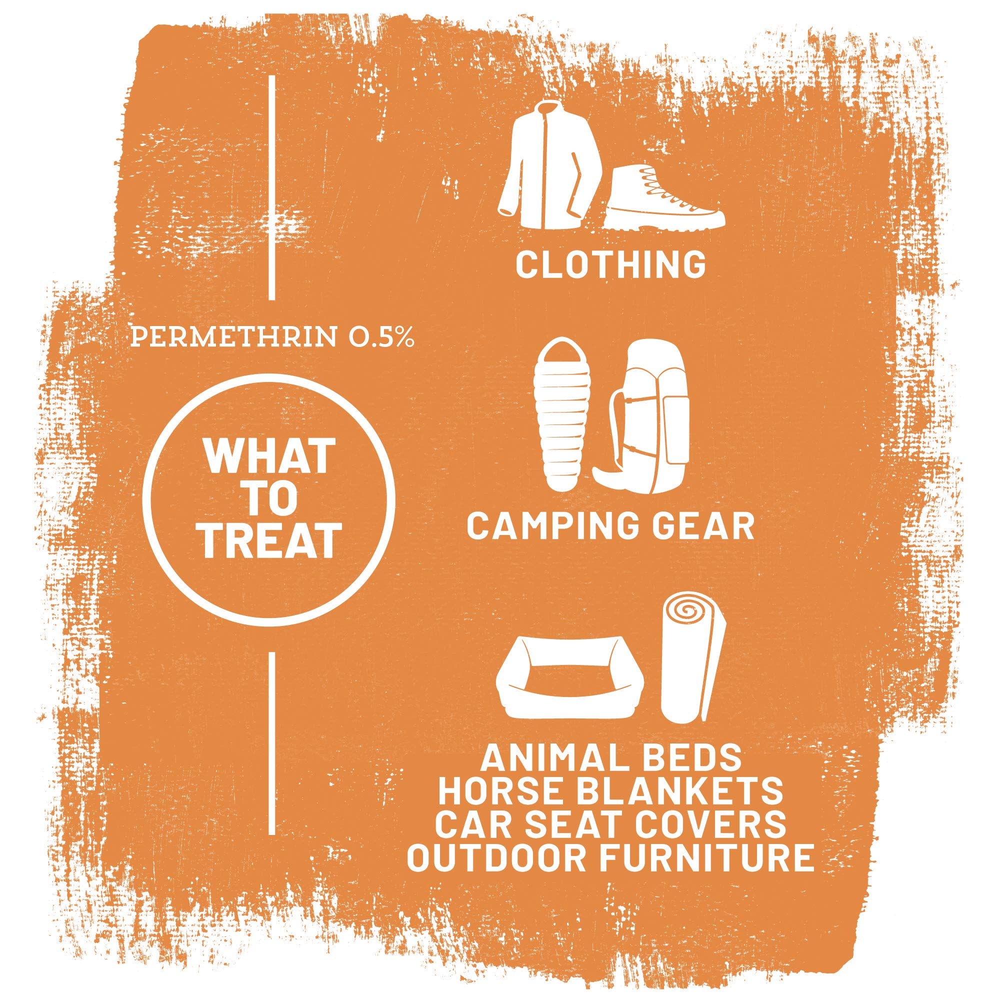 Ranger Ready Permethrin-treated gear and tents show long-lasting fabric protection.