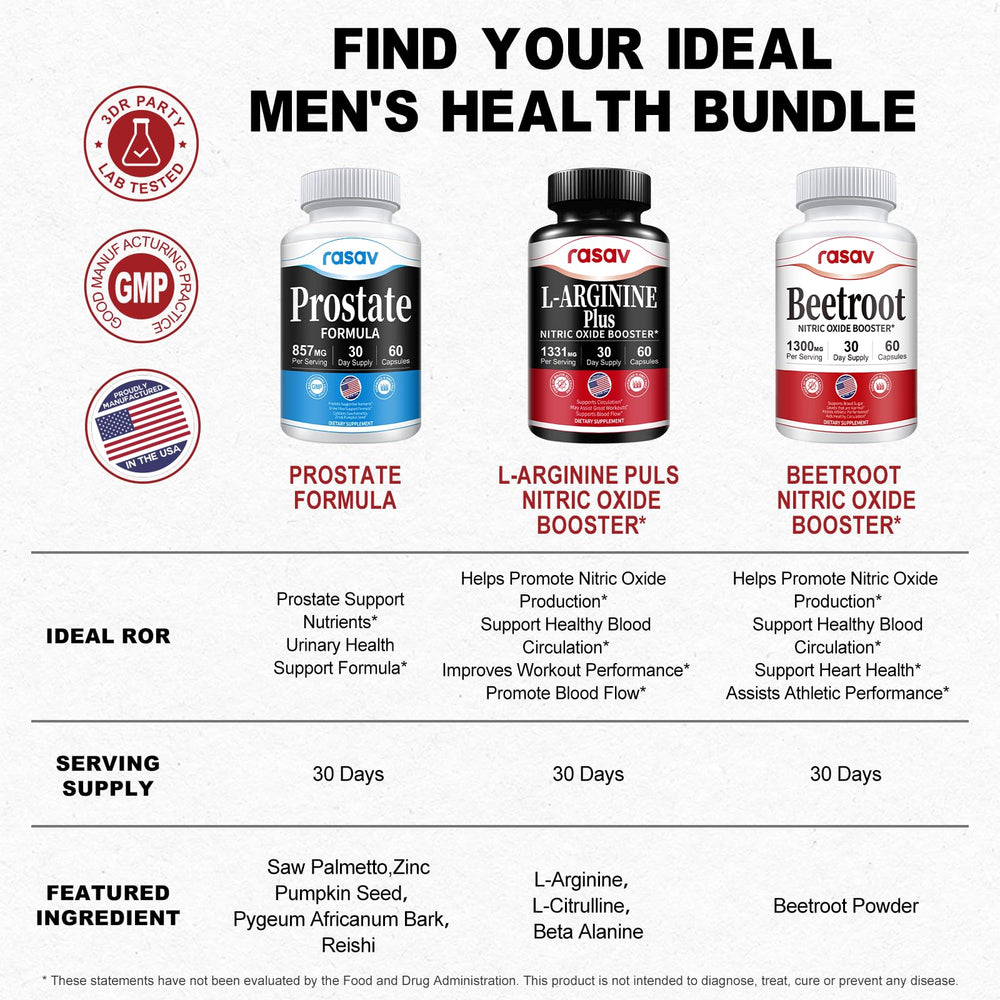 Rasav Bundle packaging for men's health