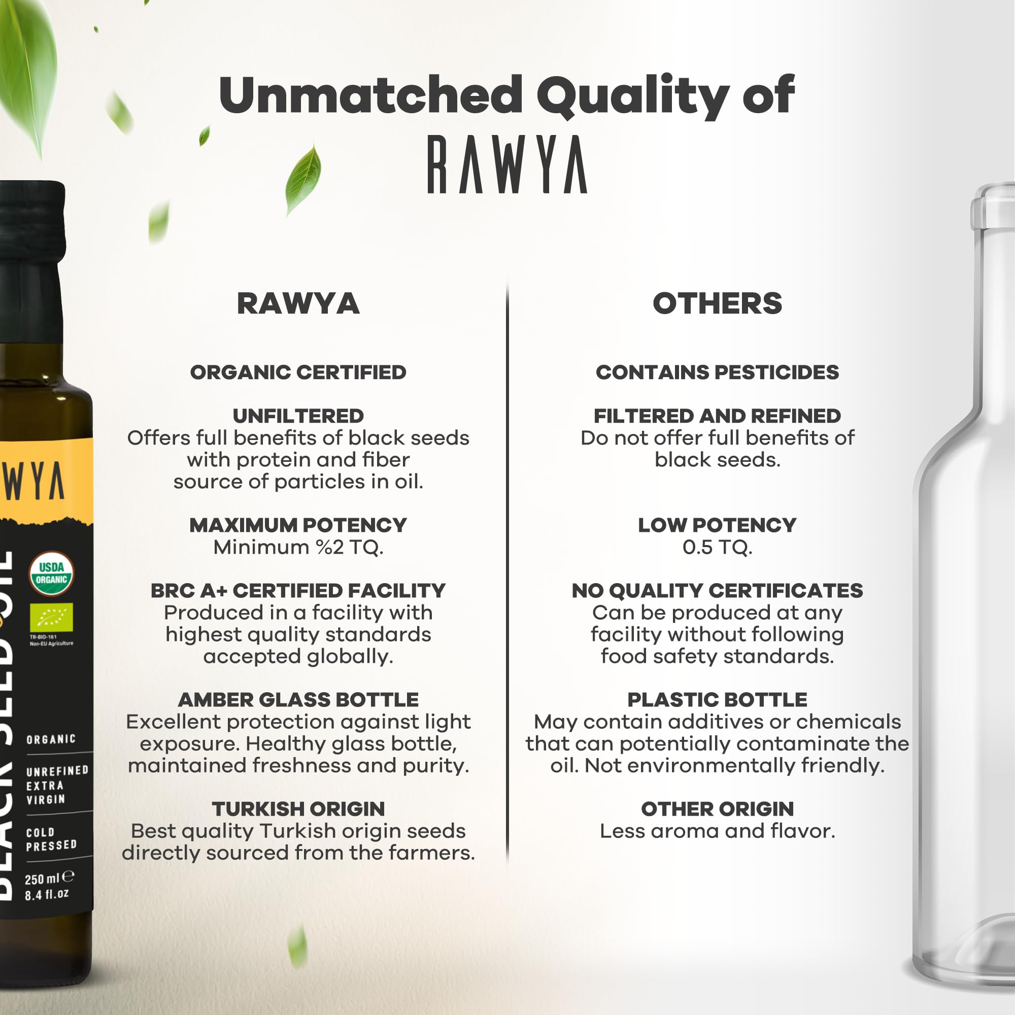 Close-up of RAWYA Black Seed Oil bottle label