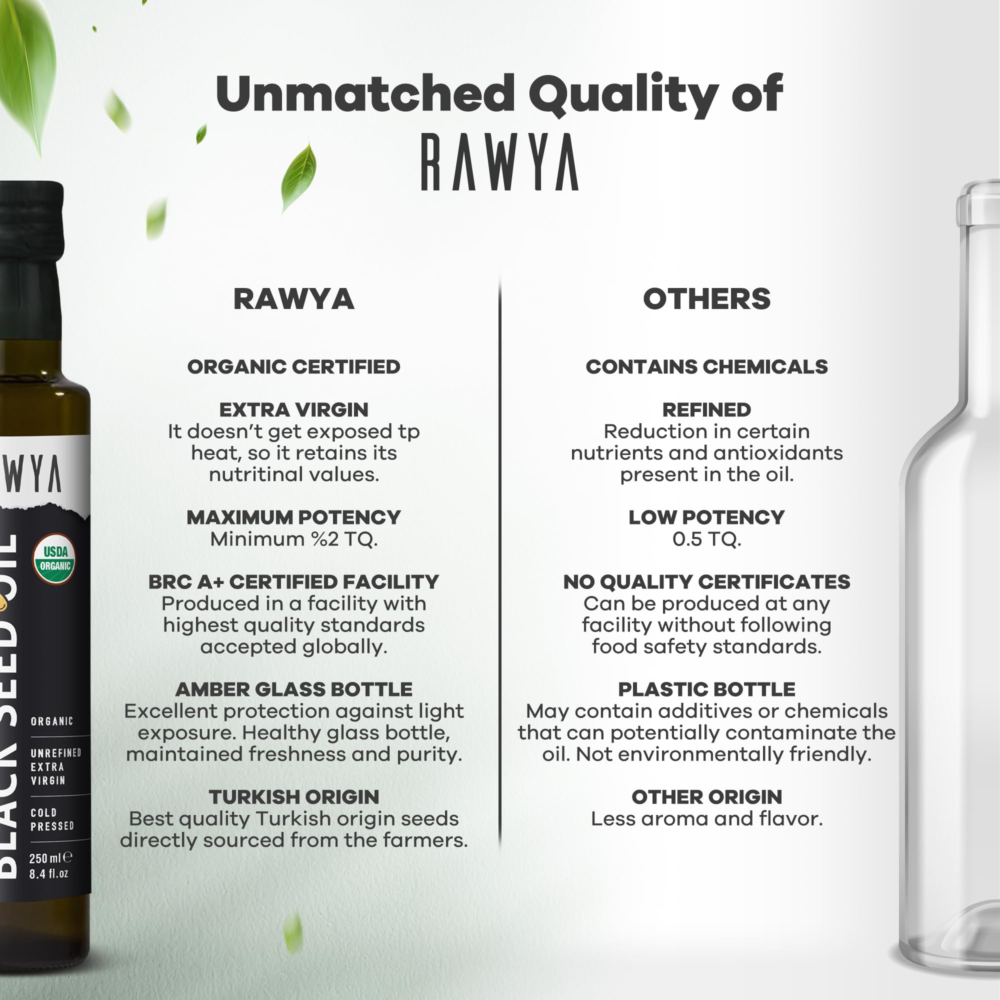 Usage tips for RAWYA Black Seed Oil