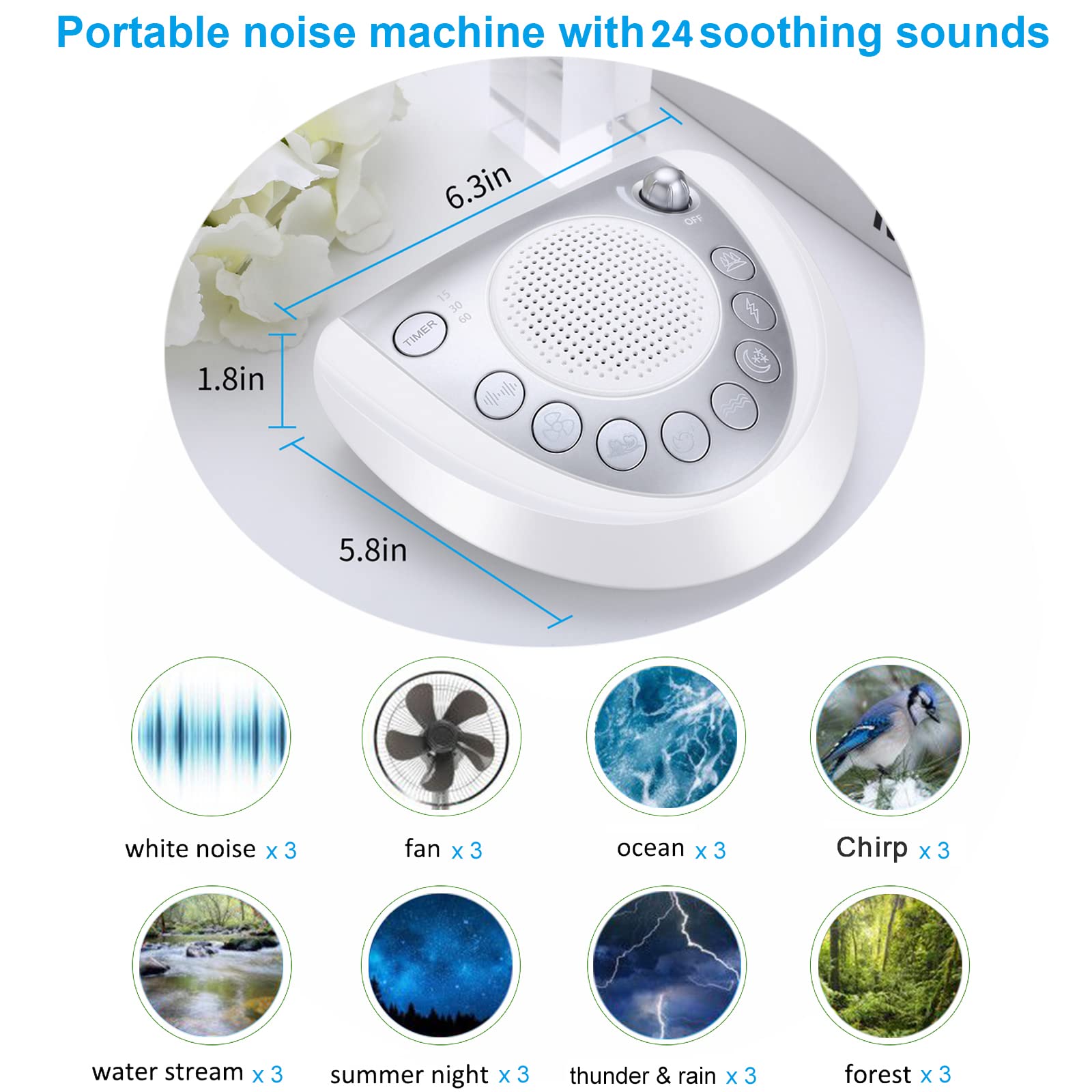 Raynic white noise machine USB ports for easy charging and setup