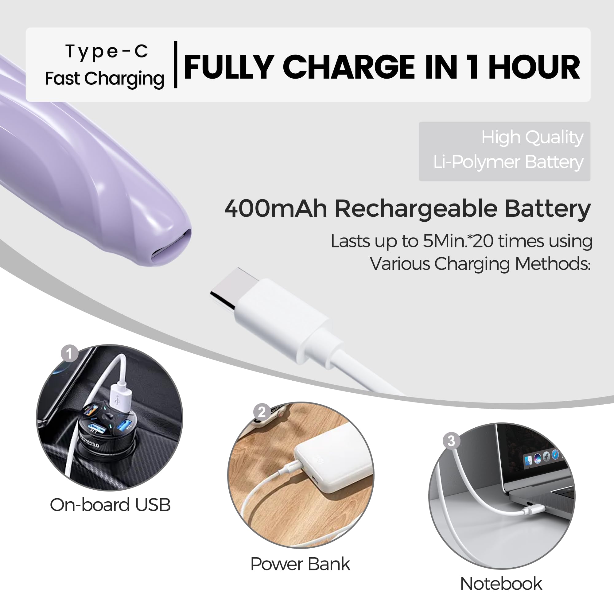 Raysino S600 rechargeable battery provides multiple uses per charge.
