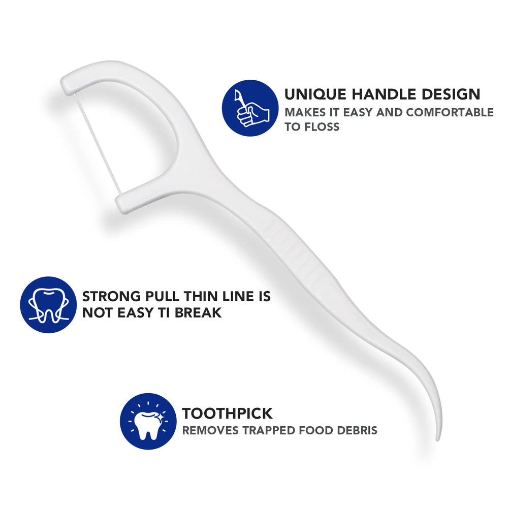 Slim floss pick design suitable for tight tooth gaps