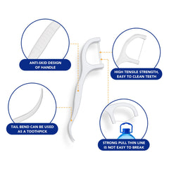 Pack of 500 floss picks in resealable bag