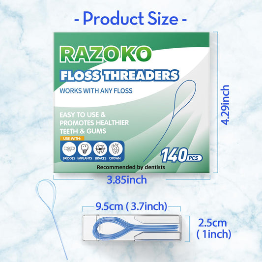 Close-up of nylon loop threading design for floss threaders