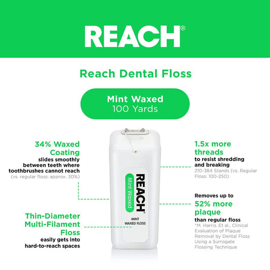 Mint-flavored waxed floss shown with extra-wide cleaning surface