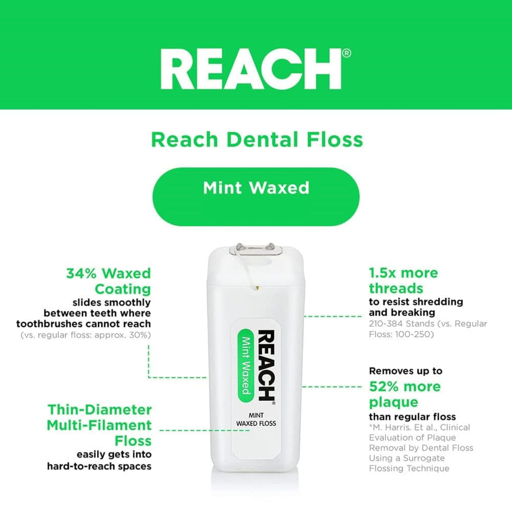 Mint waxed floss strands with smooth coating for easy gliding