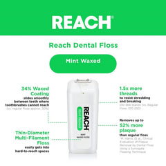 Mint waxed floss strands with smooth coating for easy gliding
