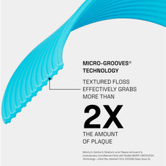 Mint-flavored floss strands close-up