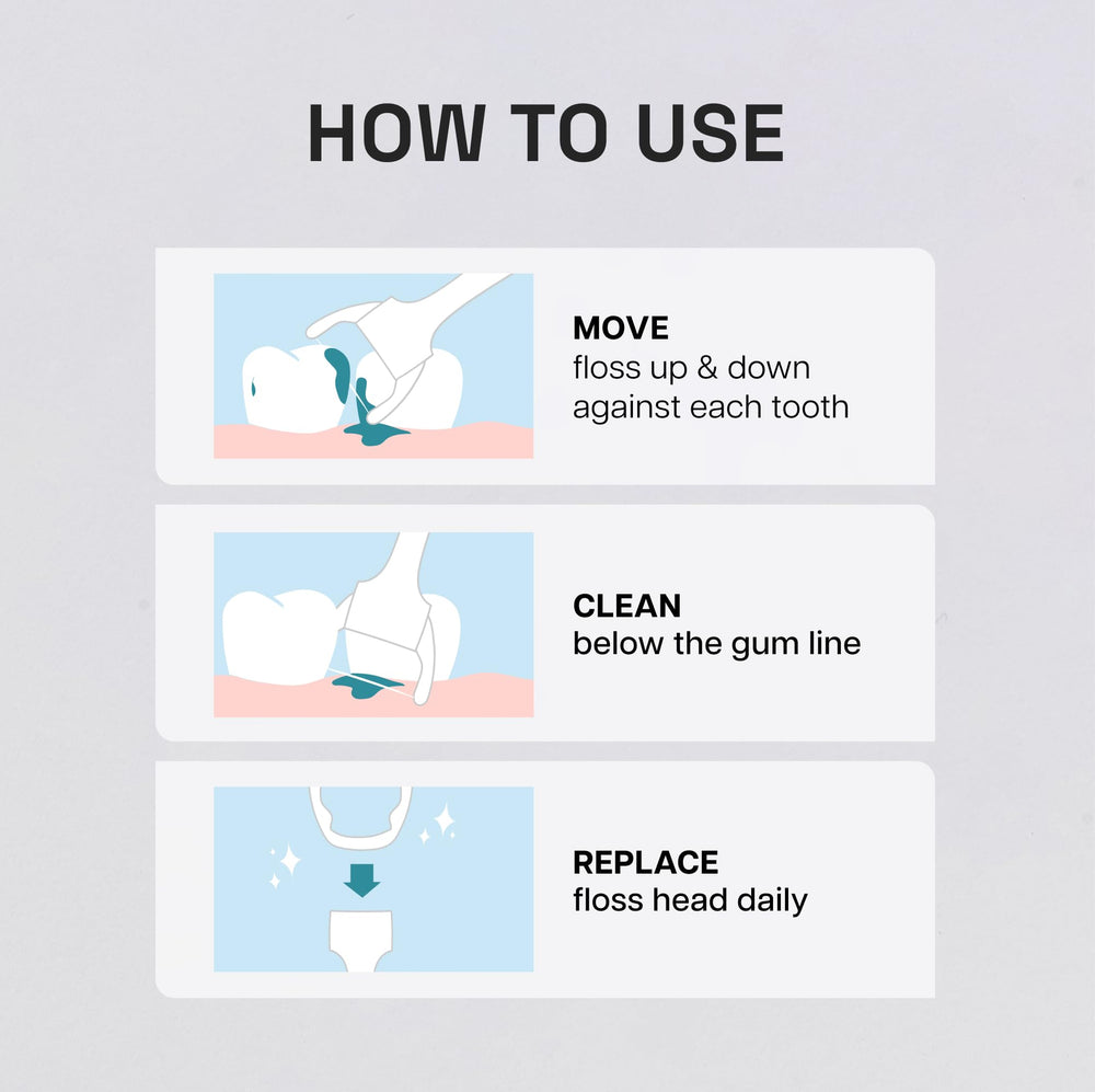 Ergonomic flosser handle with replaceable refill heads