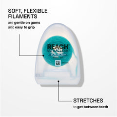 Floss gliding smoothly between teeth