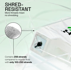 Shred-resistant micro-filament floss close-up