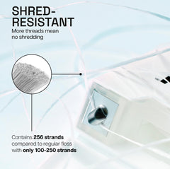 Thin micro-filament floss entering tight spaces