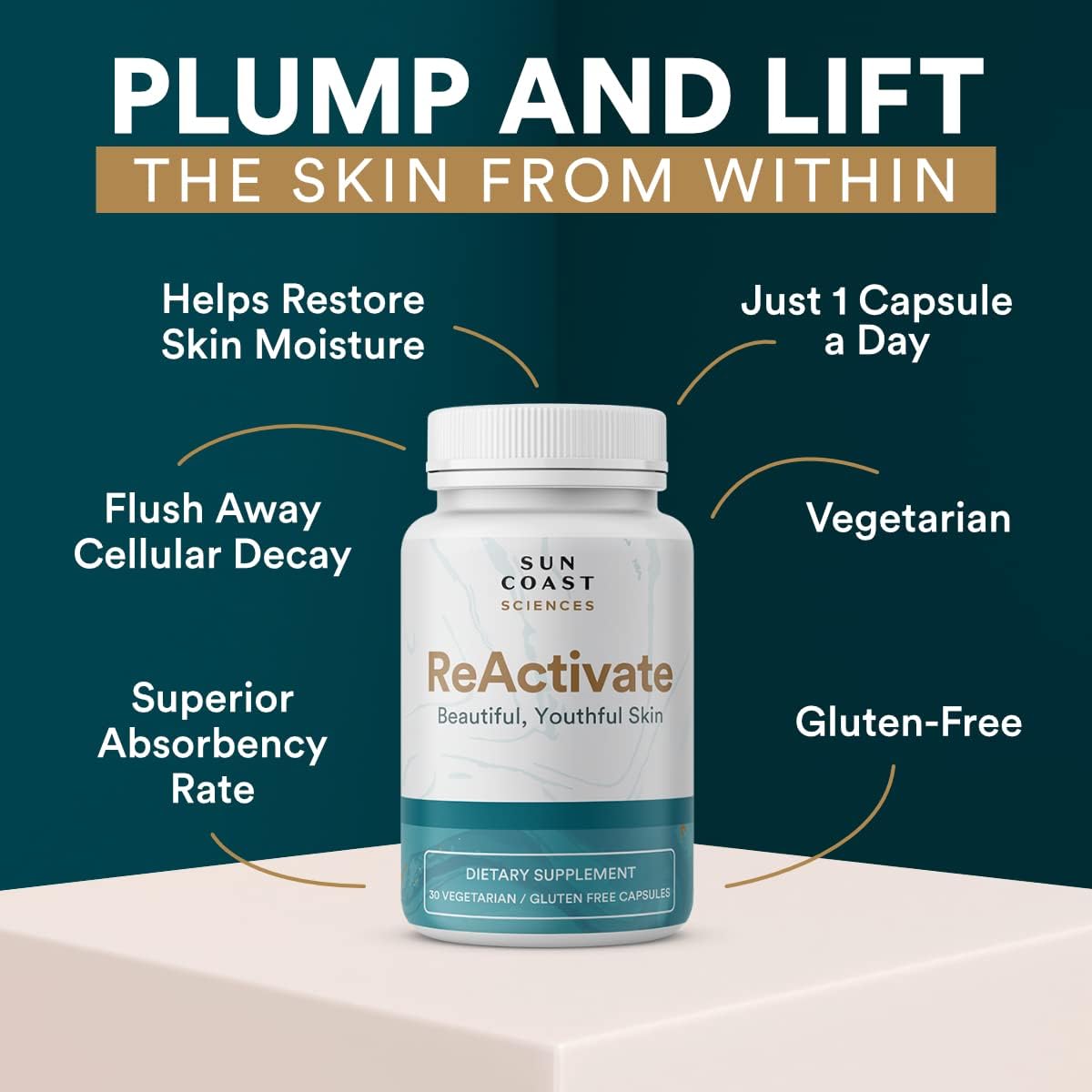 Close-up of ReActivate capsules showing texture and packaging