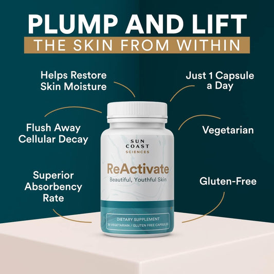 Close-up of ReActivate capsules showing texture and packaging