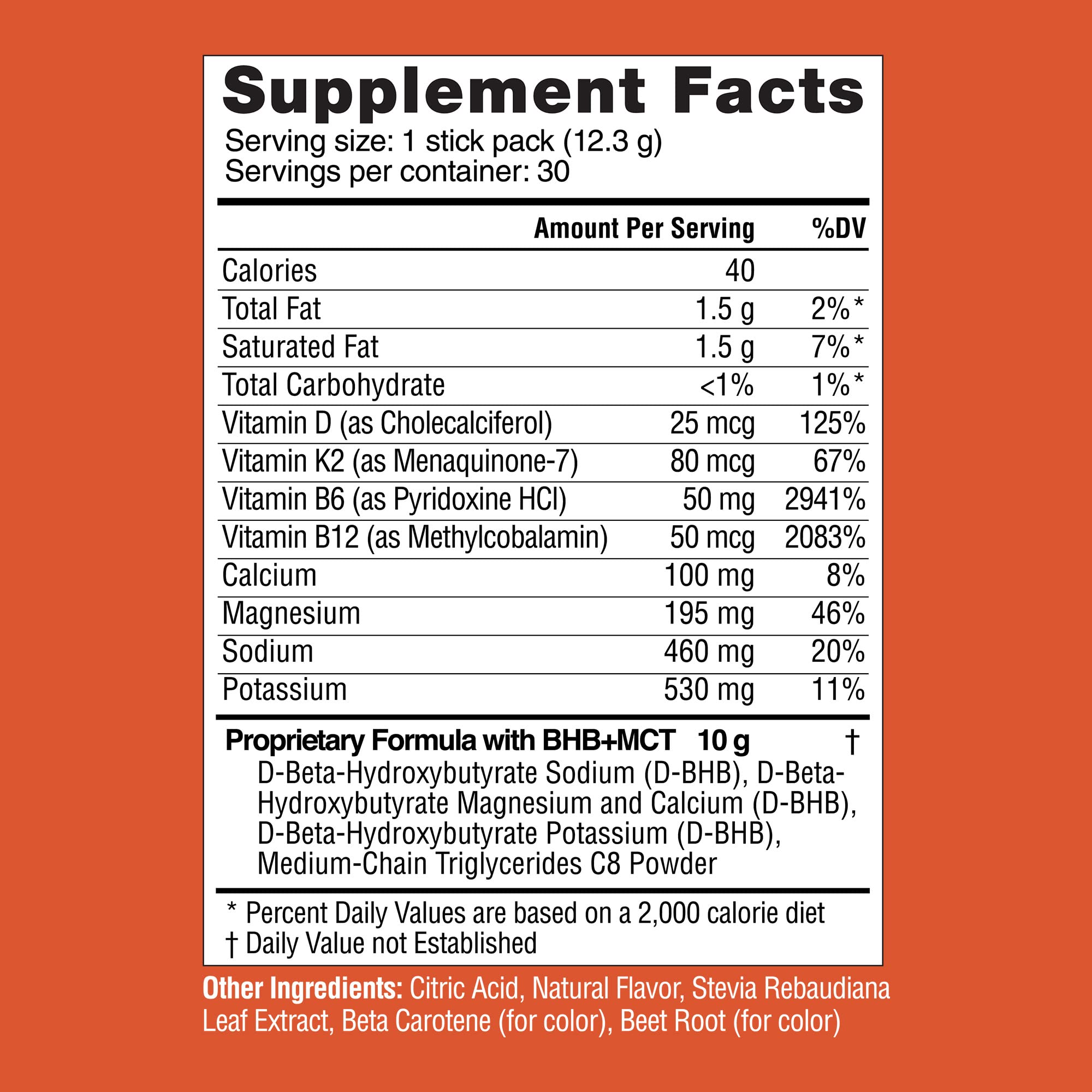 Hydration formula with no sugar and caffeine for ketosis support