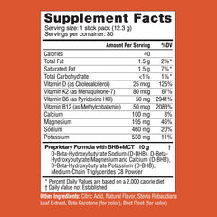 Hydration formula with no sugar and caffeine for ketosis support