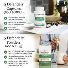 Real Mushrooms 5 Defenders bottle USA manufacturing emphasizing quality.
