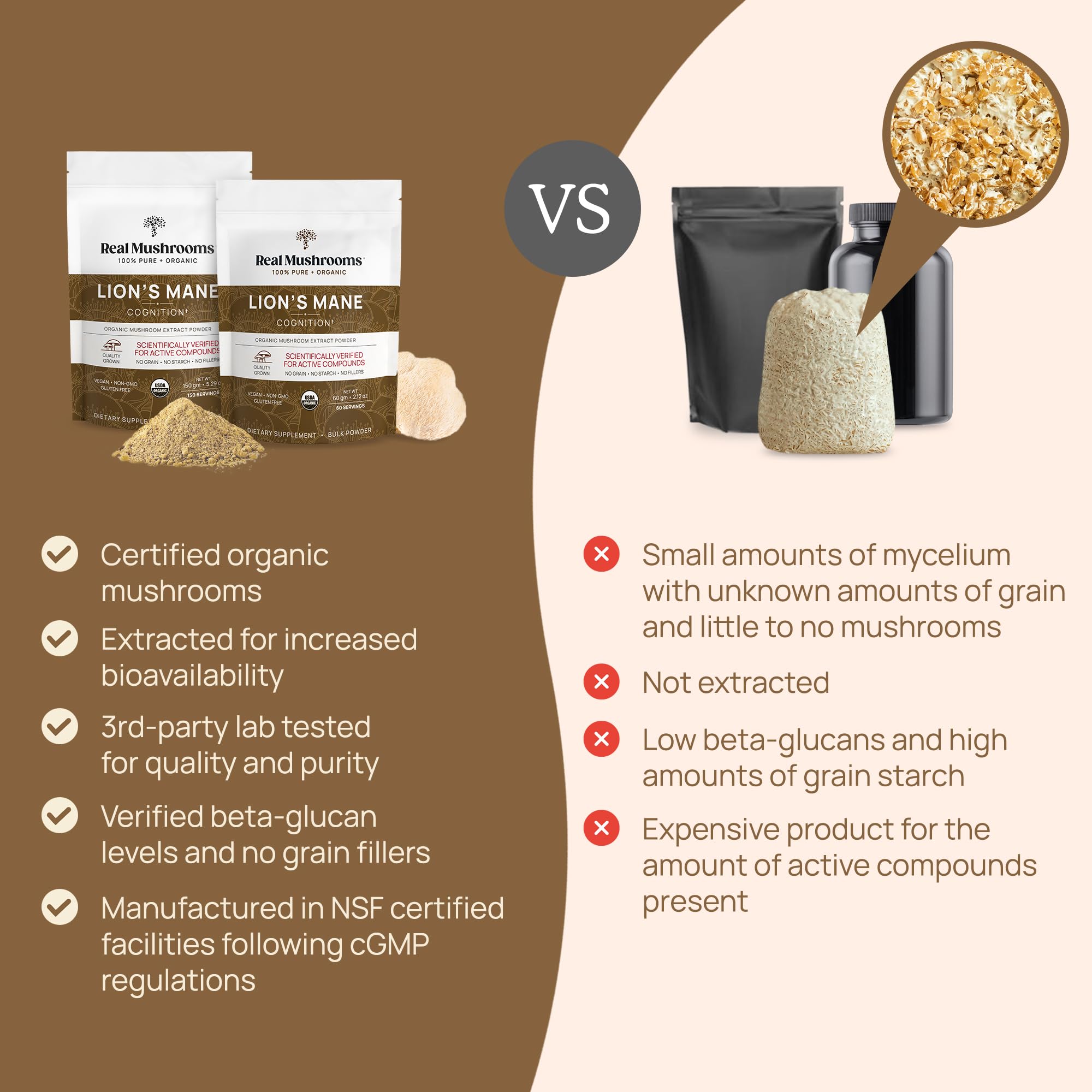 Lions Mane powder bottle and label