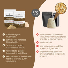 Lions Mane powder bottle and label