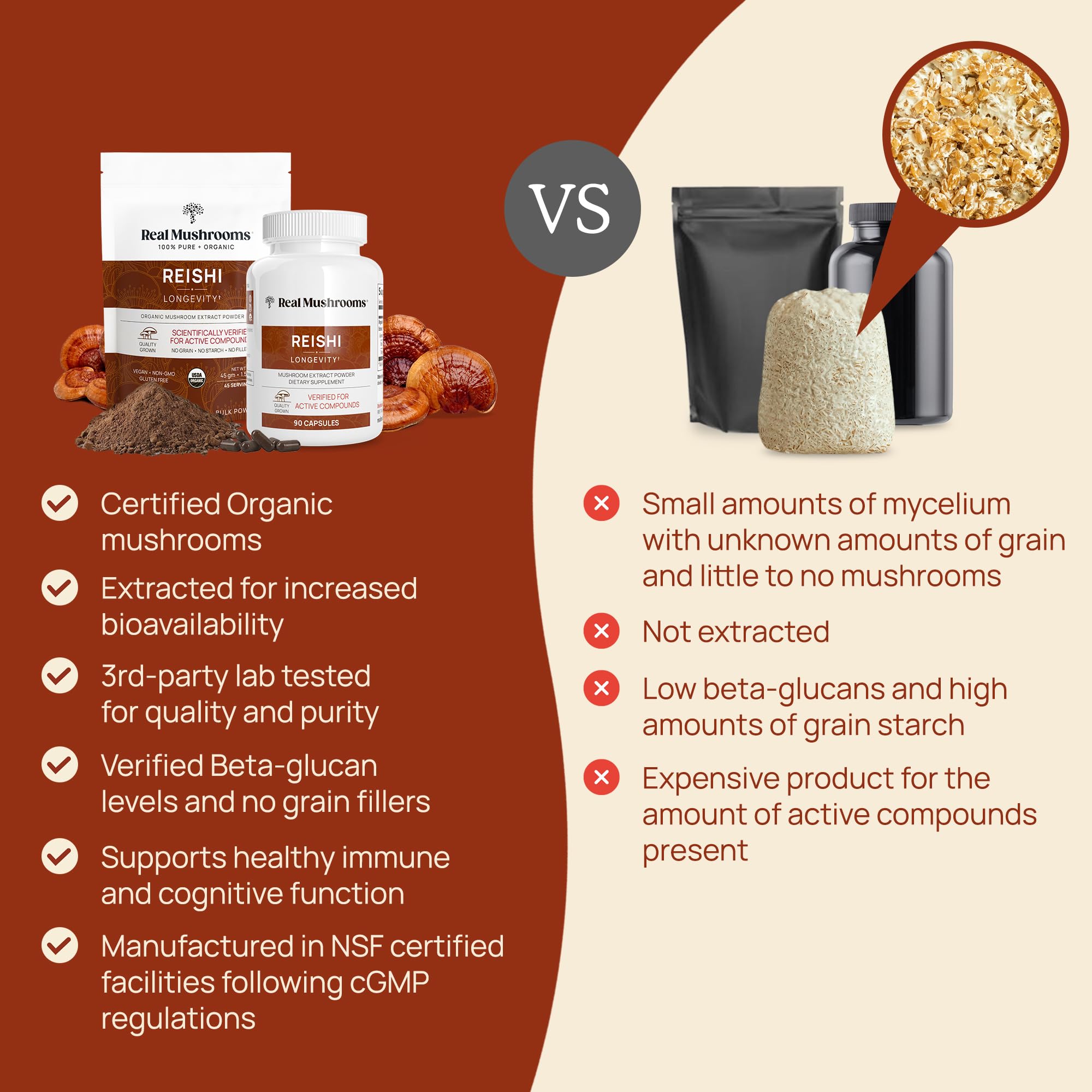 Real Mushrooms Reishi powder with tea — earthy addition to your nightly routine.