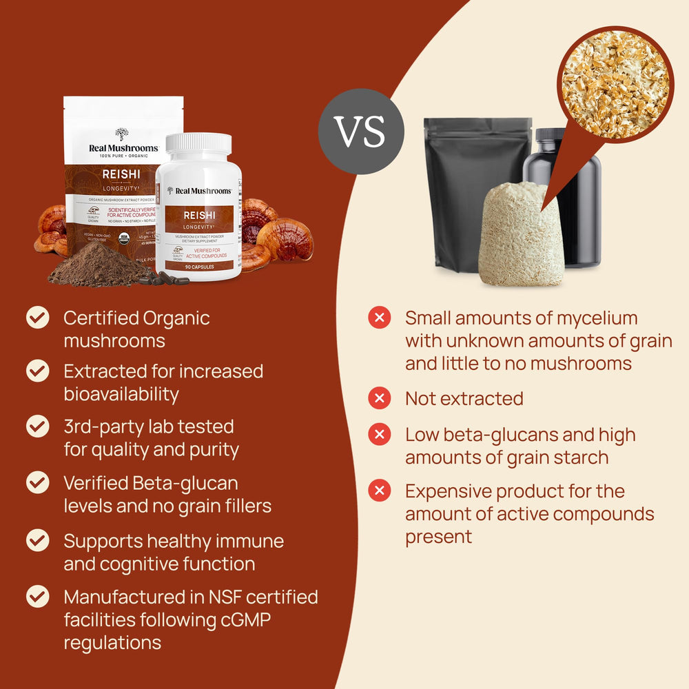 Real Mushrooms Reishi powder with tea — earthy addition to your nightly routine.