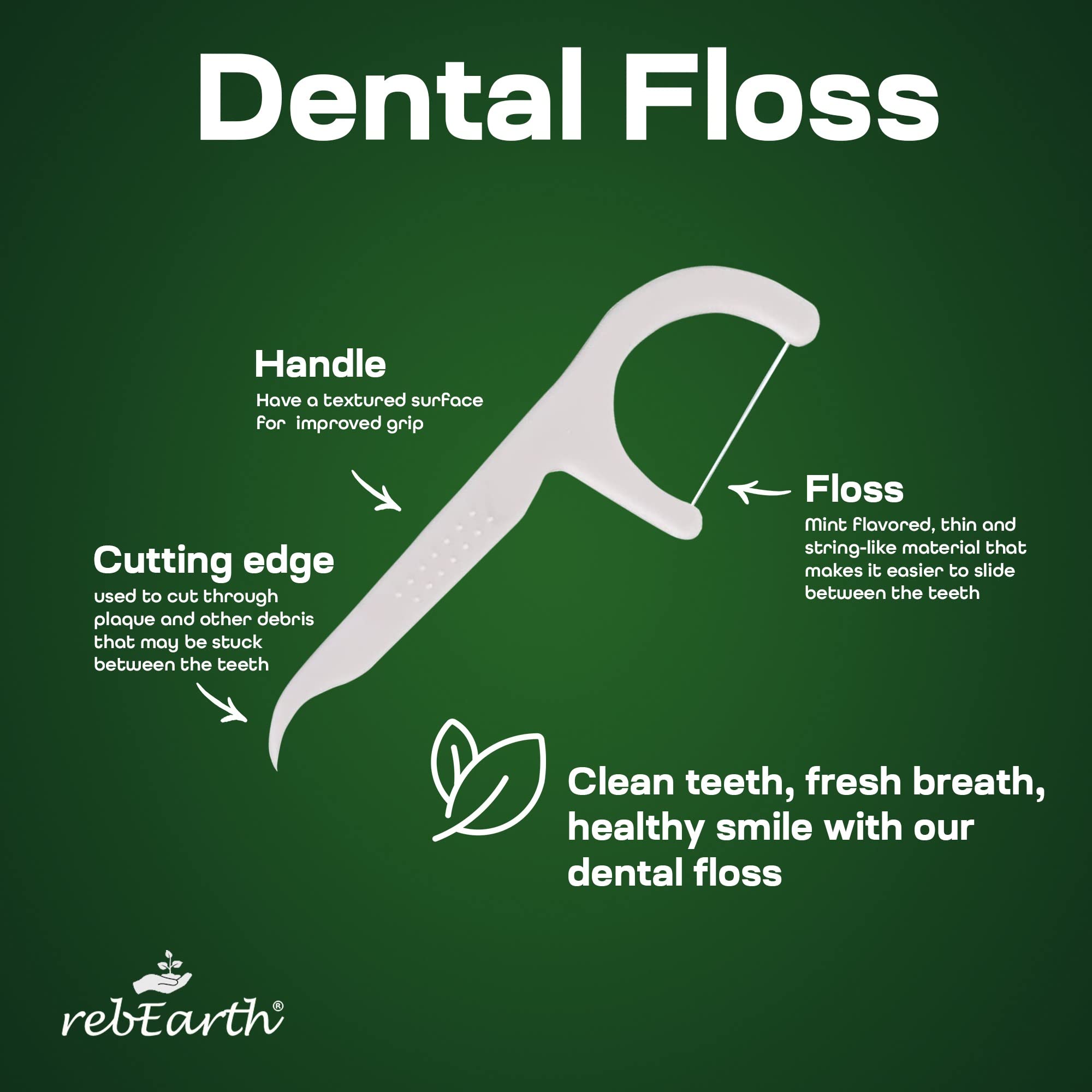 Close-up of the 2-in-1 floss and toothpick design